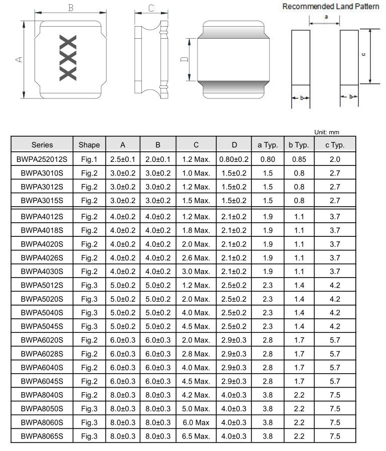 NR磁胶电感5020系列封装尺寸图